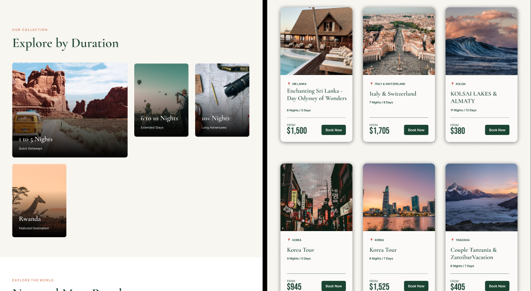 Travels Website
